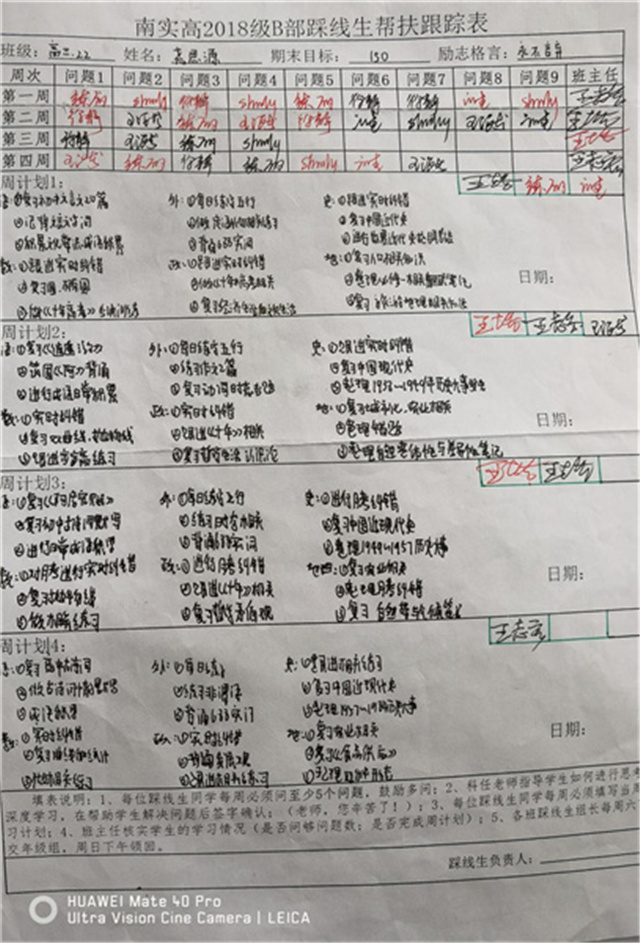 高2018級(jí)B部沖刺“二診”、備戰(zhàn)高考系列之二： 狠抓踩線生  找準(zhǔn)增長點(diǎn)