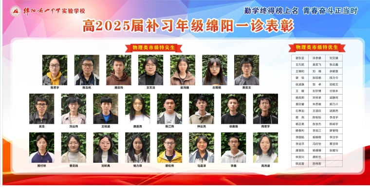 高2025屆補(bǔ)習(xí)年級(jí)綿陽(yáng)一診表彰_副本1_副本.jpg